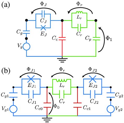 cooper pair box in a josephson junction array|josephson junction dual steps.